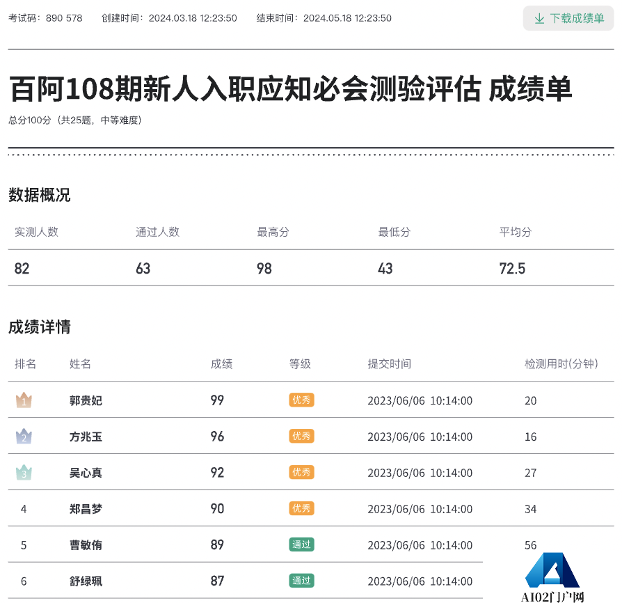 Abit微点智能考试