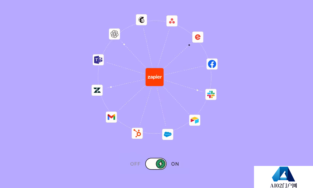 Zapier