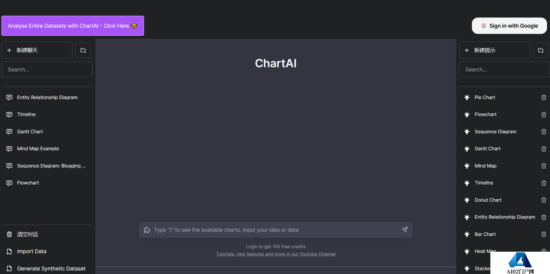 ChartAI 