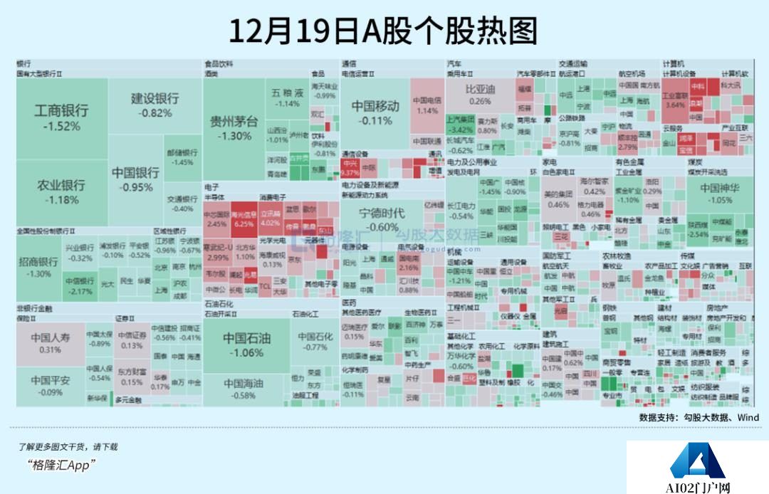 超级AI应用，牵出万亿级投资机会