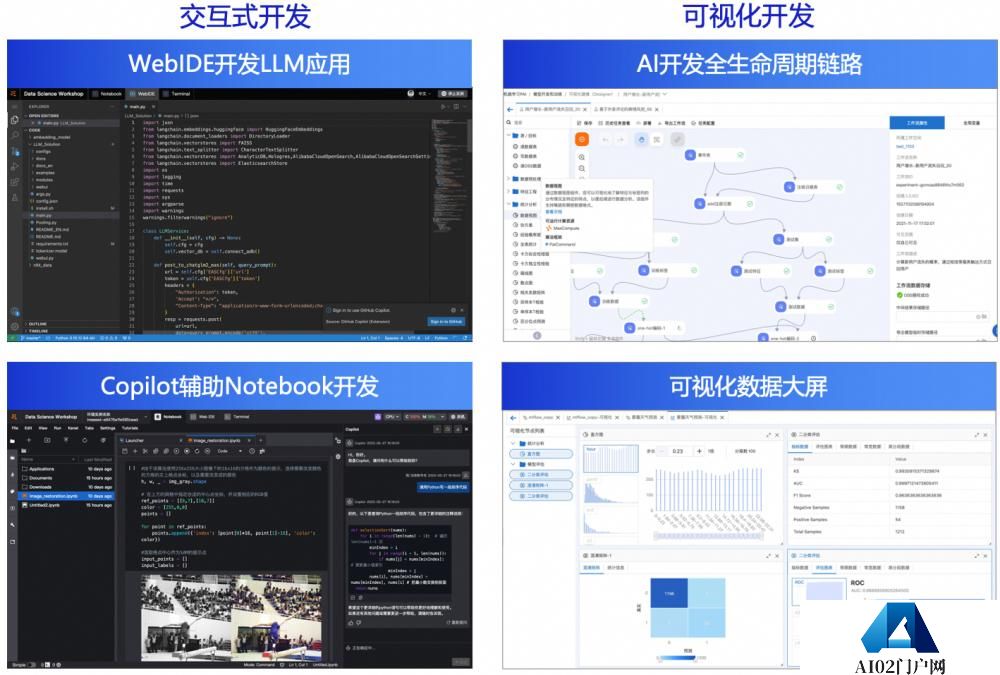 首批ITU-T AICP评估结果重磅发布 