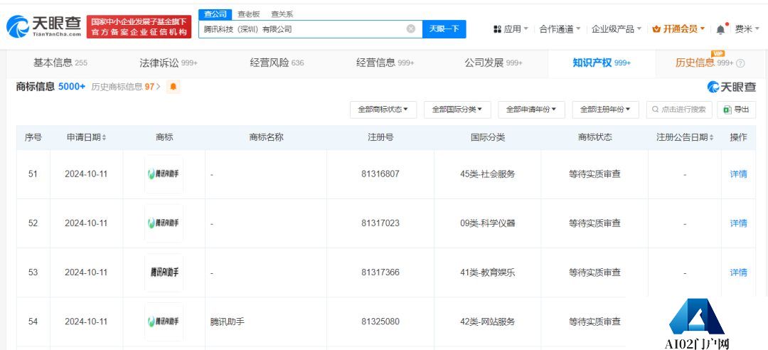 腾讯申请注册腾讯AI助手商标