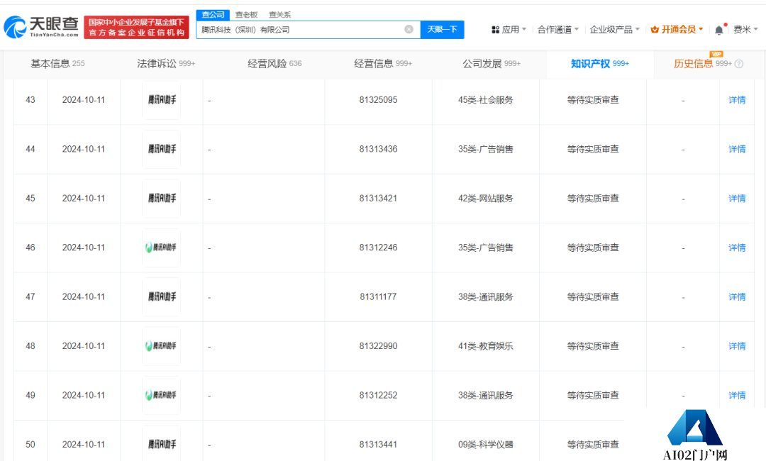 腾讯申请注册腾讯AI助手商标