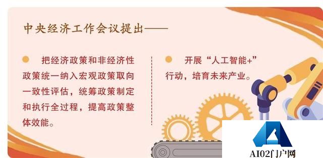 “人工智能+”应当怎么加