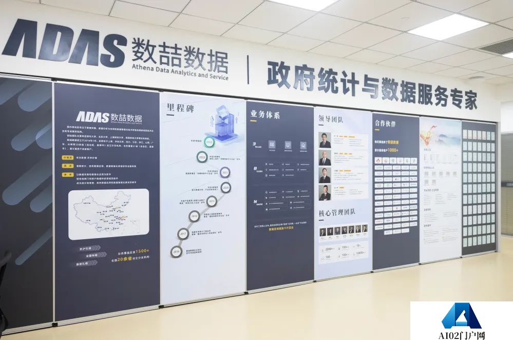 数喆数据：“人工智能”叠加“数据要素”，助力高质量发展