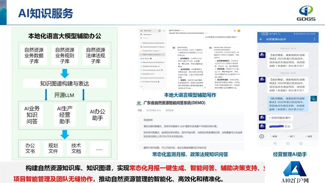 学会年会报告分享 