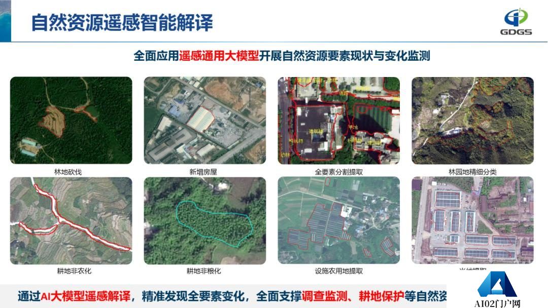 学会年会报告分享 