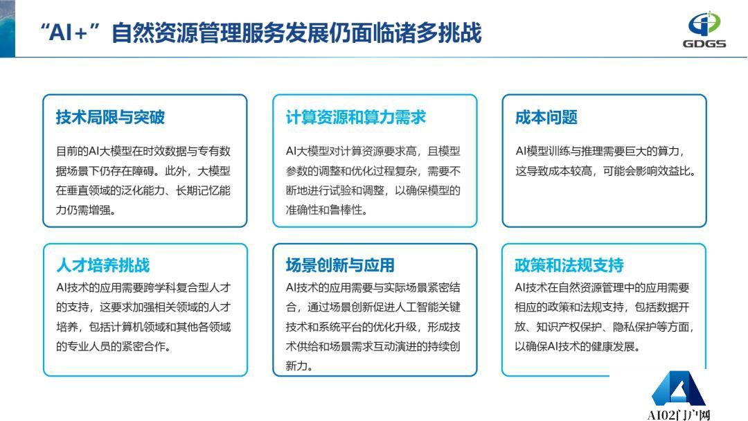 学会年会报告分享 