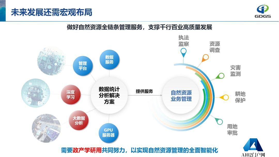学会年会报告分享 