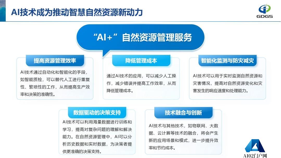 学会年会报告分享 