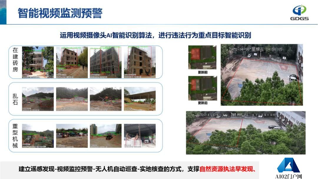 学会年会报告分享 