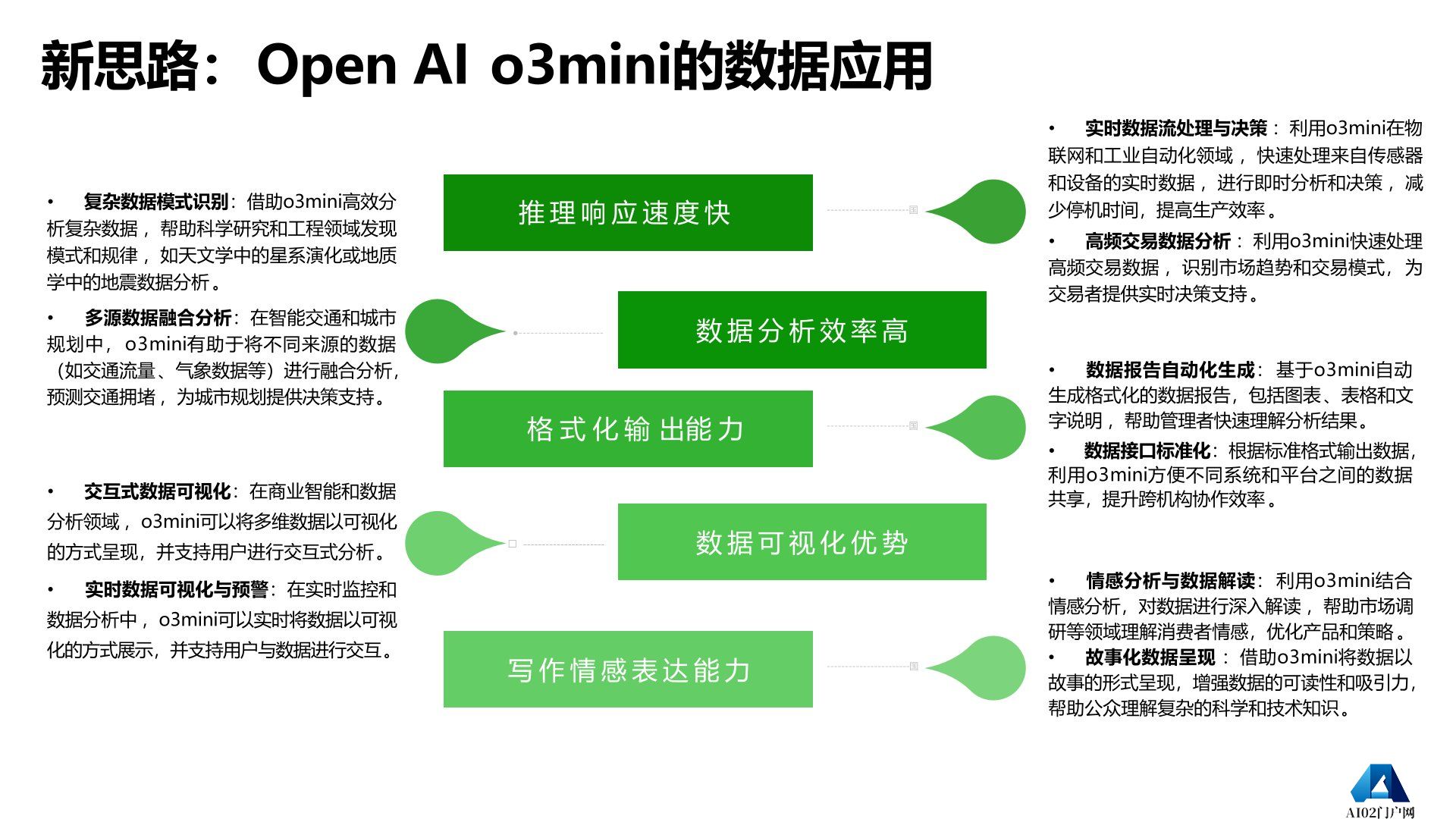 多模态与跨学科应用.jpg