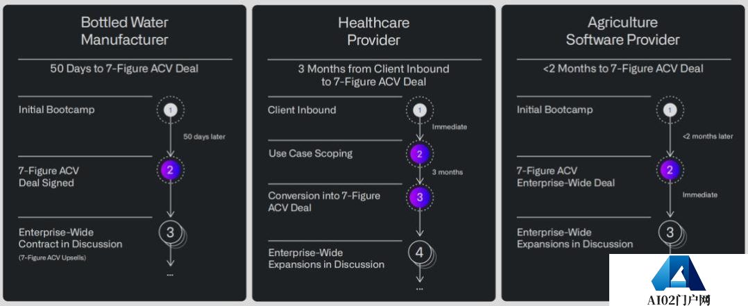 Palantir：暴打空头，高不可攀的“AI信仰”