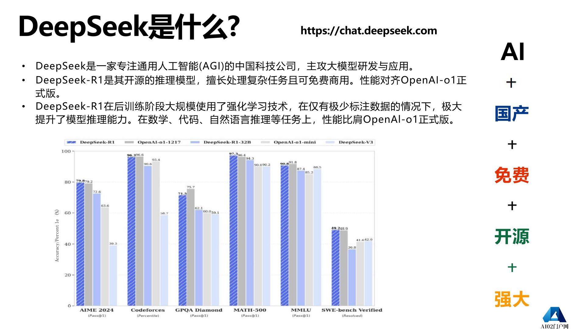 普通人如何抓住DeepSeek红利.jpg