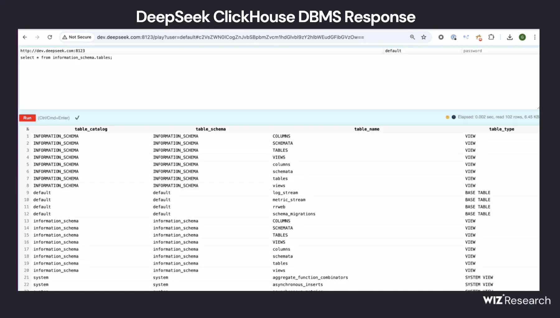 DeepSeek数据库泄露.webp