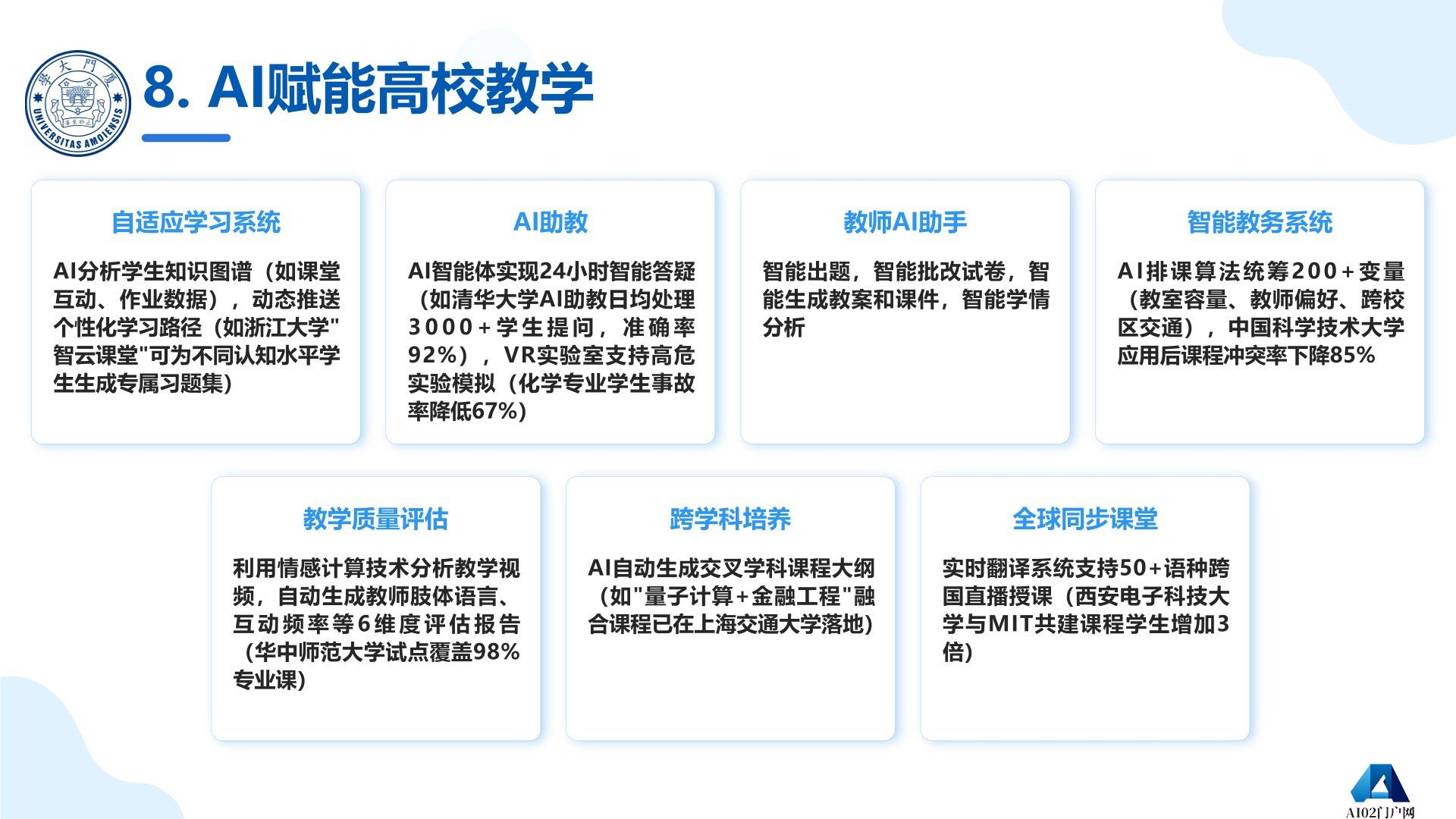 AI赋能高校教学.jpg