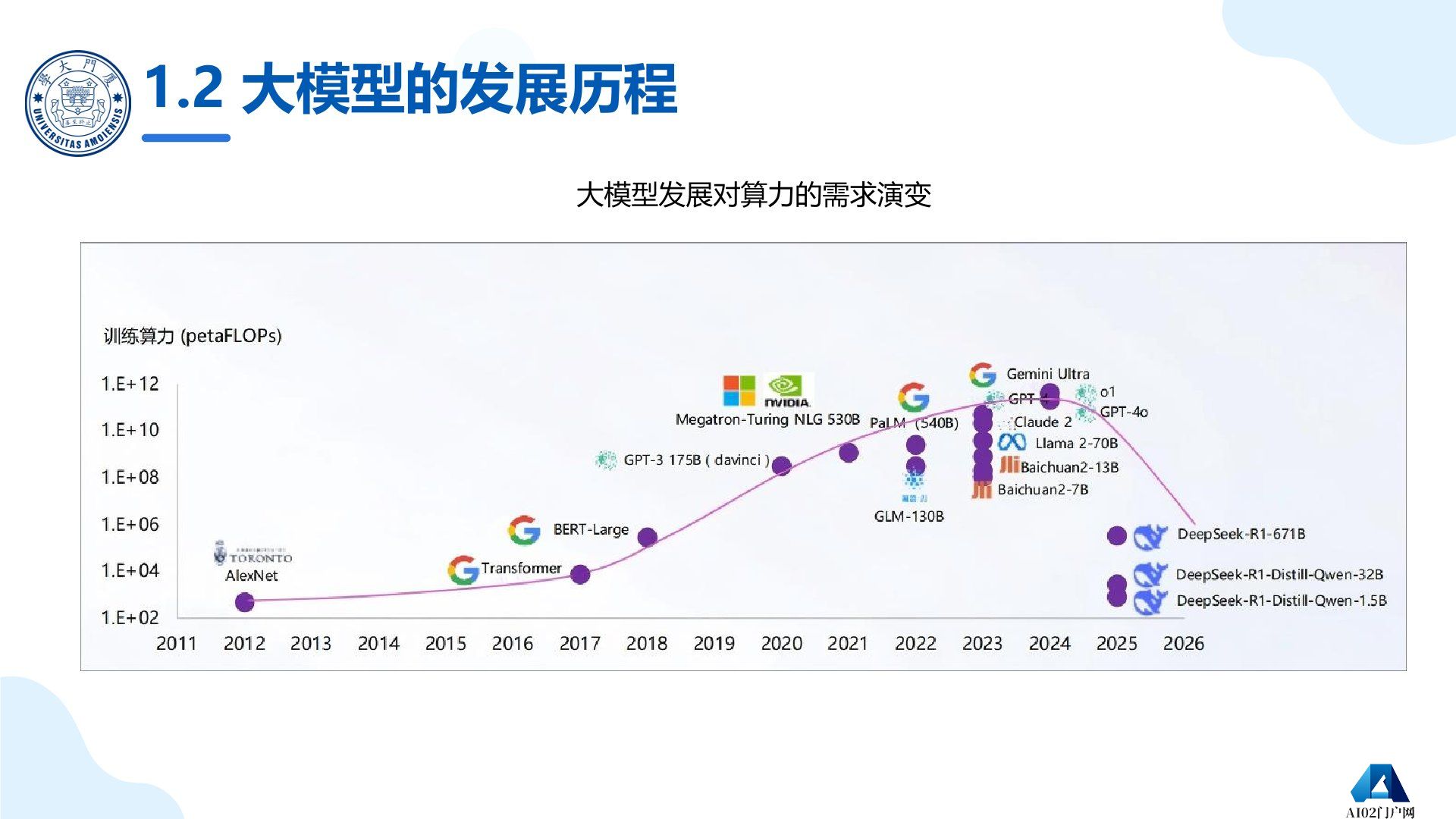 厦门大学：《DeepSeek大模型及其企业应用实践》-大模型的行业应用.jpg