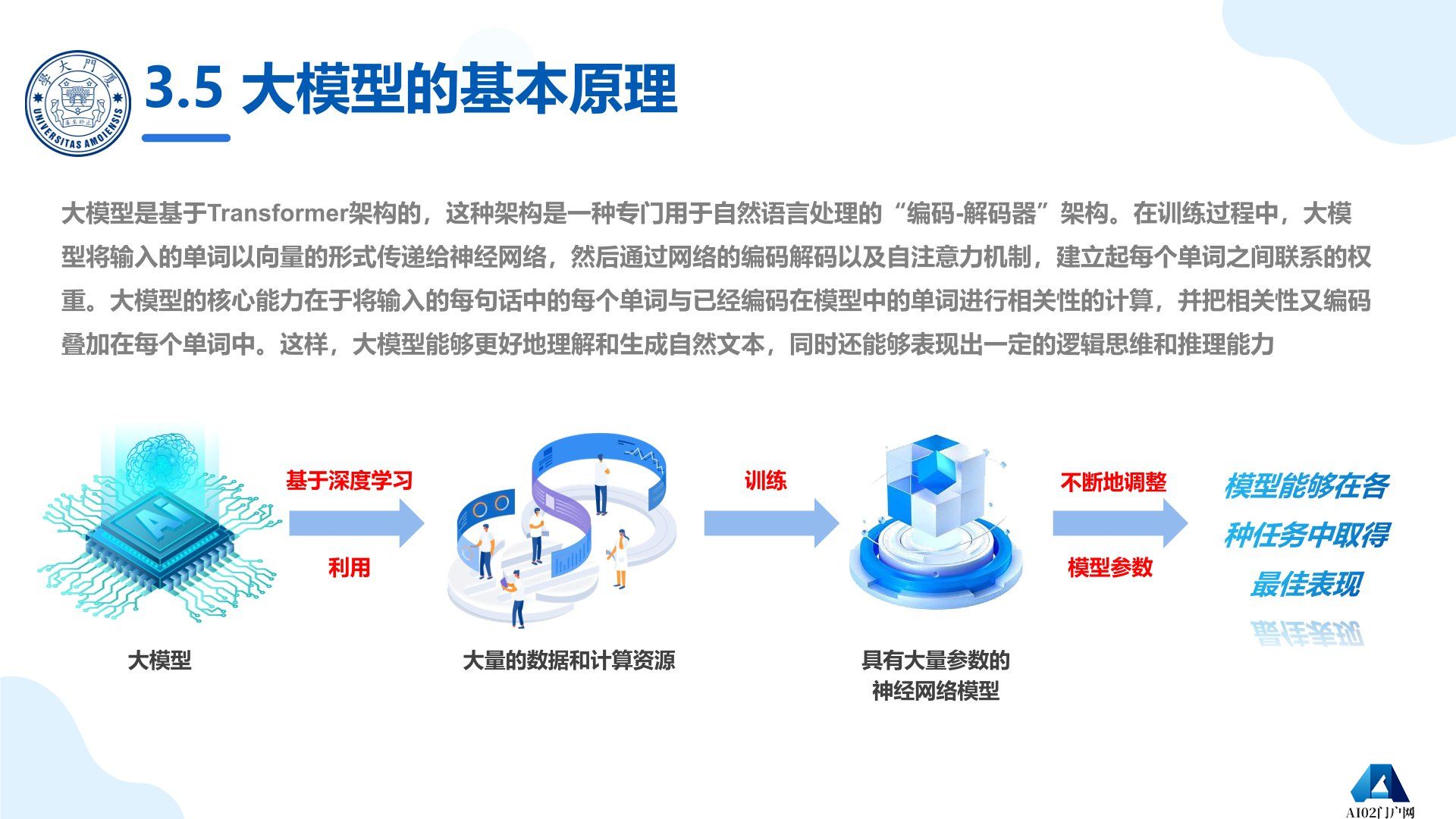 高校本地部署DeepSeek大模型.jpg