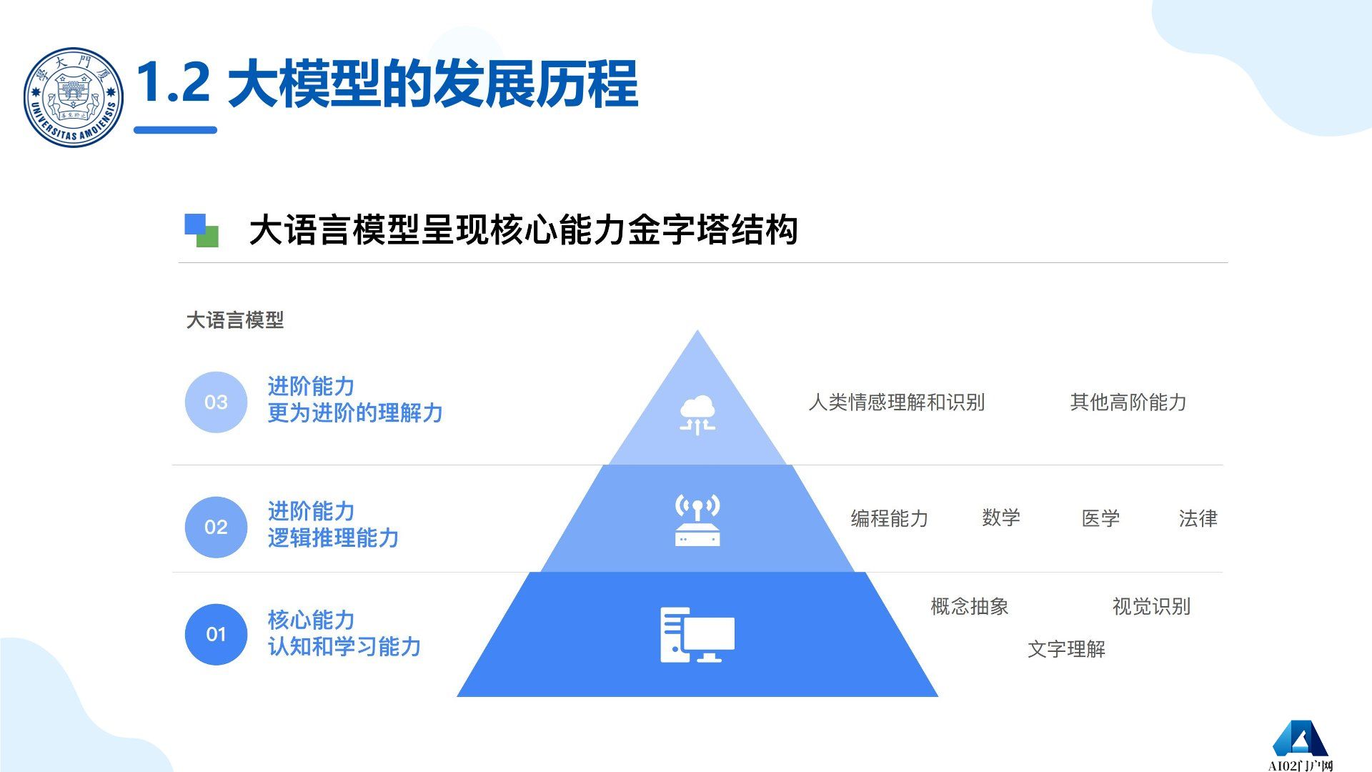 **部门本地部署大模型.jpg