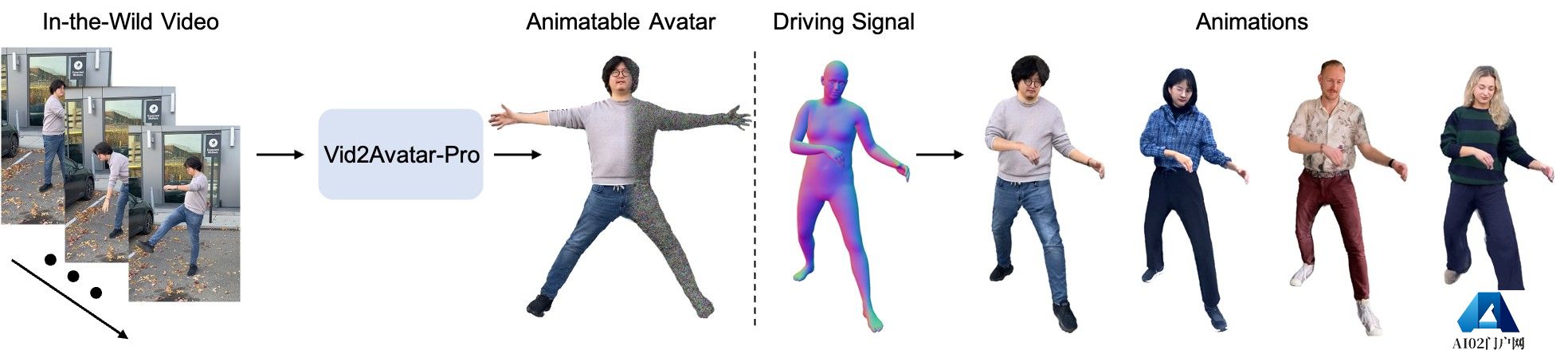 Vid2Avatar-Pro.jpg
