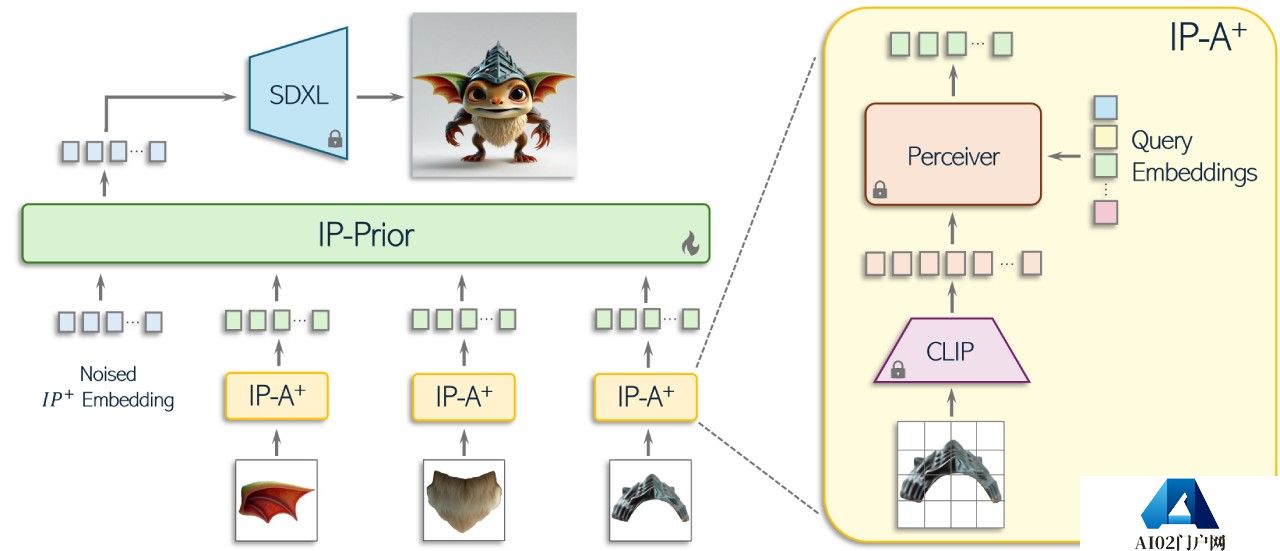overview.jpg