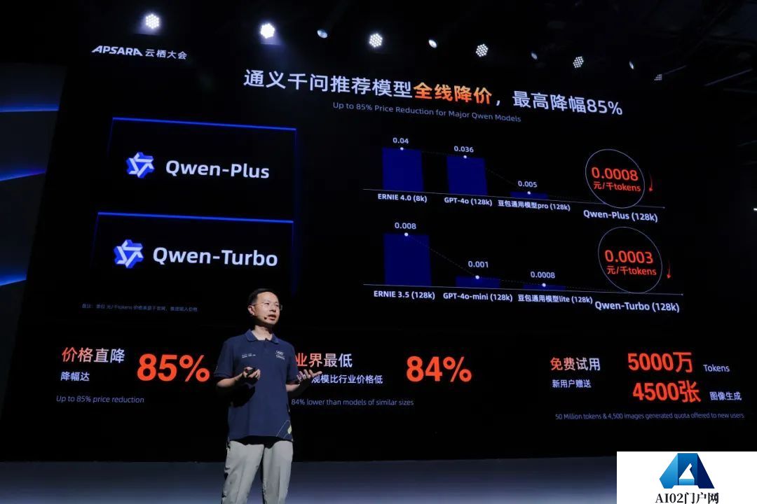 力度前所未有！阿里云宣布全力投入AI大基建