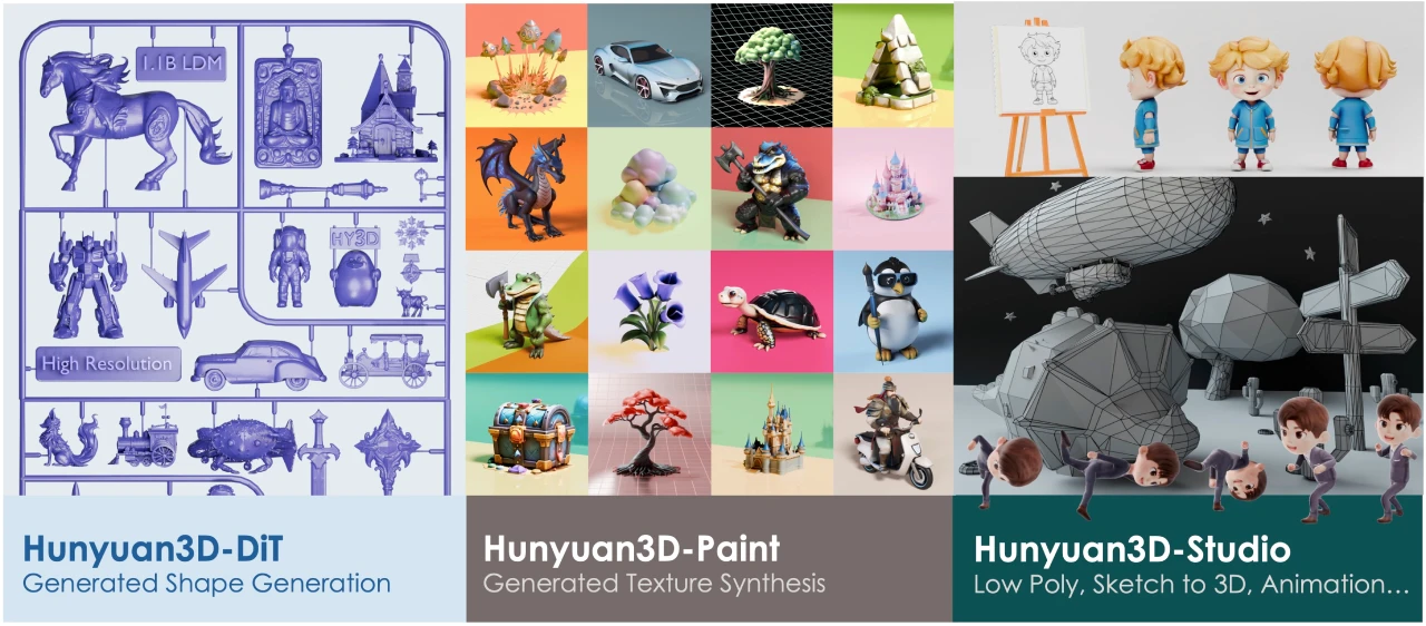 Hunyuan3D-2开源模型生成效果.webp