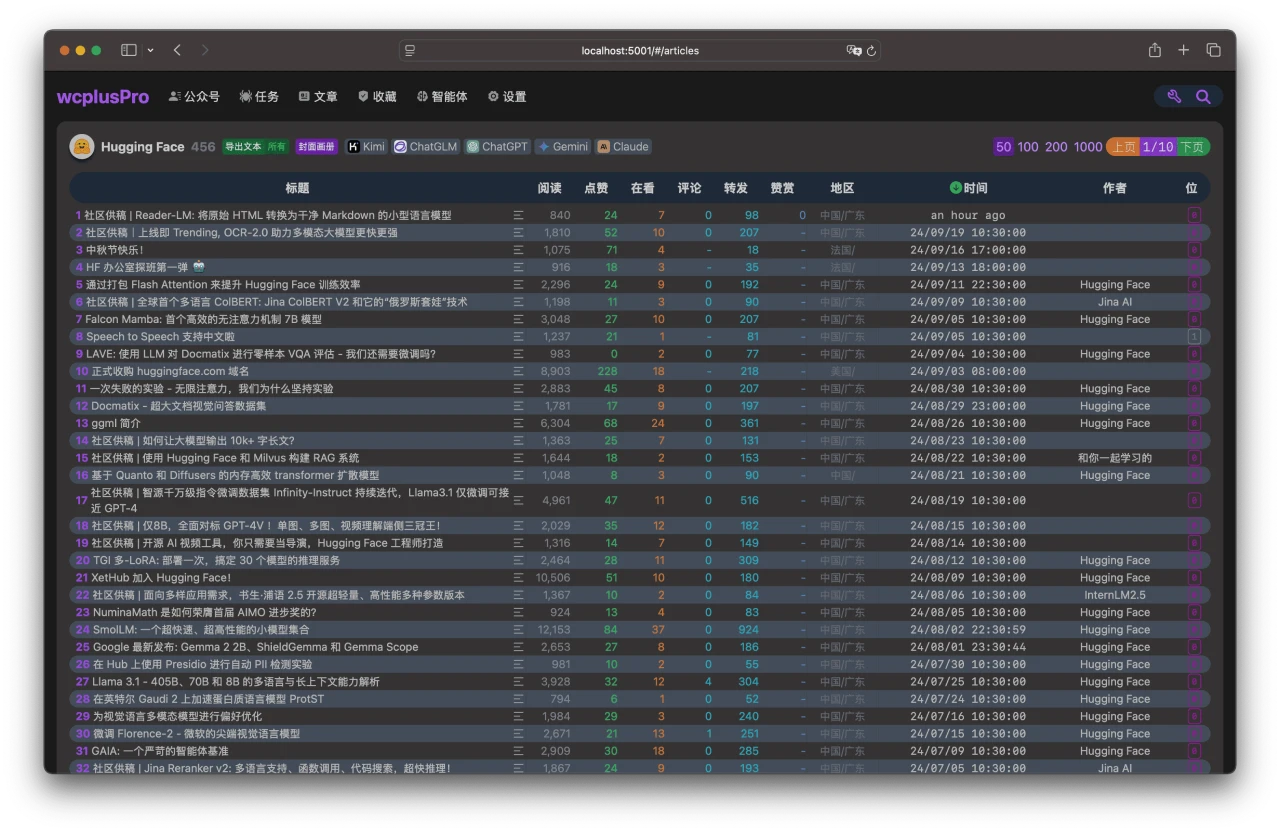 wcplusPro：一款专业的微信公众号数据采集、管理和分析工具.webp