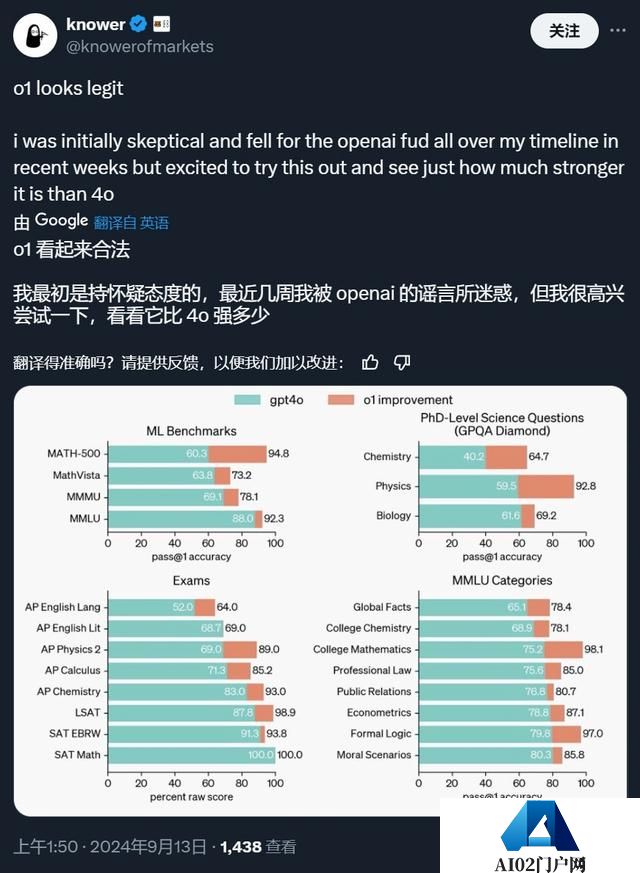 OpenAI首款“推理”模型o1：人工智能的下一场豪赌？