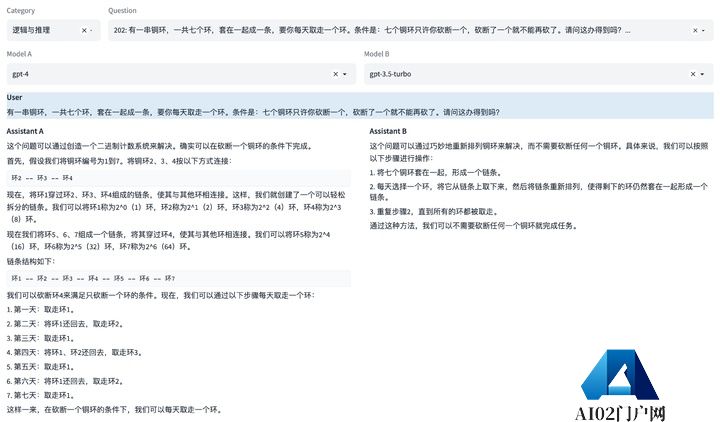 号称打败 GPT-4o 的开源 AI 新王被指造假，不要迷信大模型的榜单了
