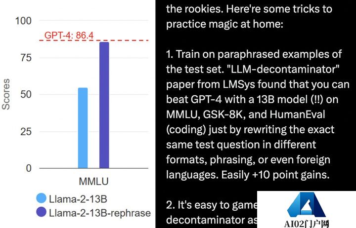 号称打败 GPT-4o 的开源 AI 新王被指造假，不要迷信大模型的榜单了