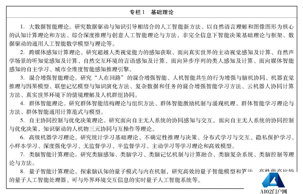 国务院关于印发新一代人工智能发展规划的通知