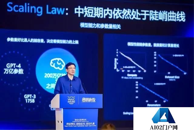 大模型的人才黑洞效应，还在持续，ResNet作者张祥雨，投身AI大模型