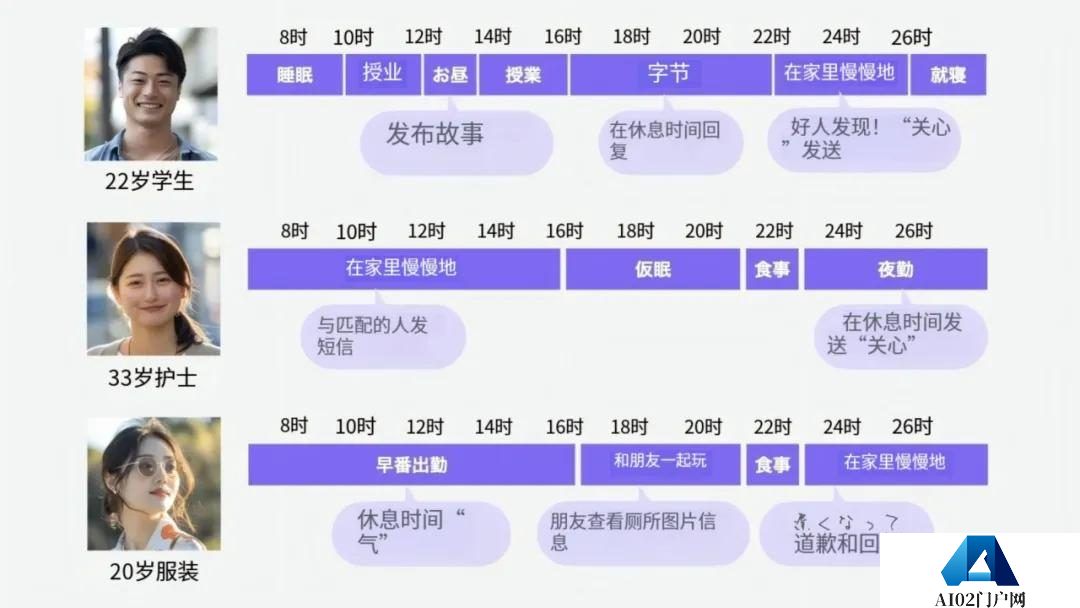 你听说过与AI女友结婚的吗？，我看到了日本AI伴侣走红的秘密