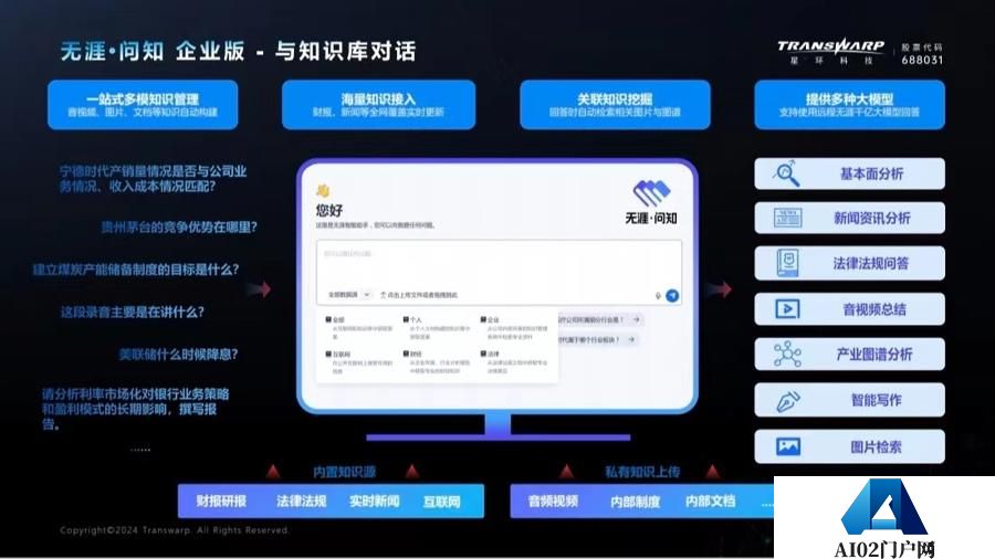 总理回上海就为这个会！AI王者，何以上海？纵有优势，从不想“躺赢”……