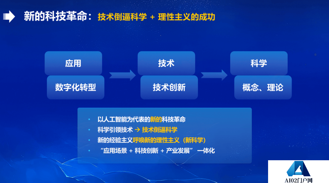 华东师范大学的老师 上课已经用上了大模型