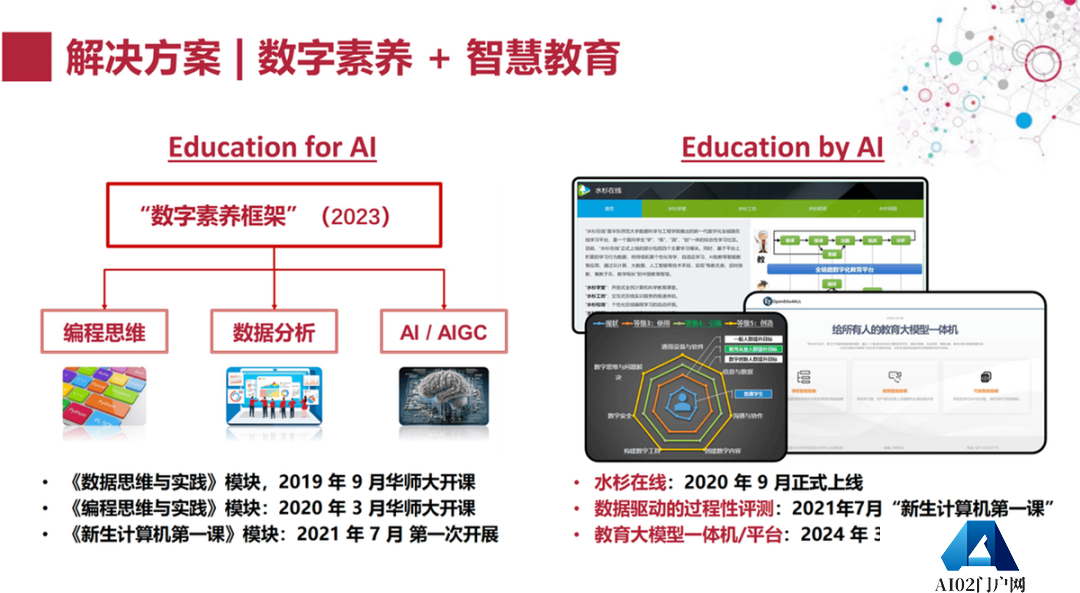 华东师范大学的老师 上课已经用上了大模型