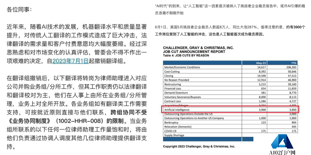 大学读什么专业，才不会被AI替代？