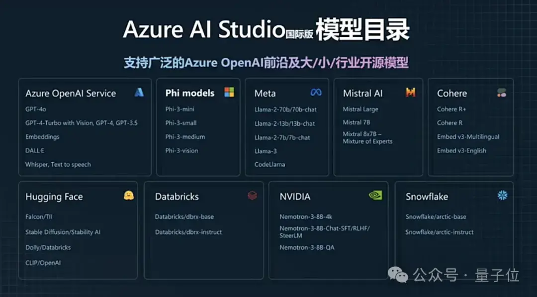 微软AI Day现场展示Copilot如何提升生产力——1分钟内完成报销核对