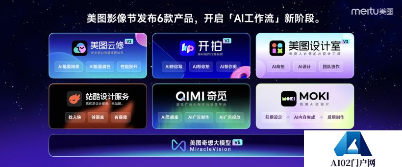 美图公司推出的AI工具MOKI：自动生成分镜图并智能剪辑配音配乐