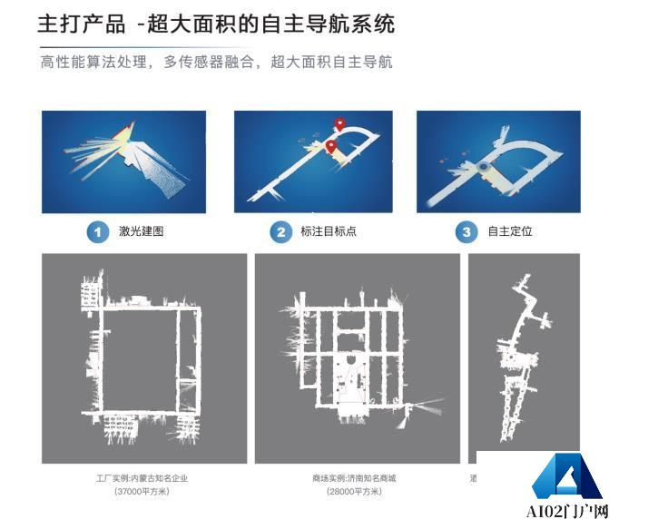 派宝人工智能：用科技画笔，绘就机器人精彩画卷