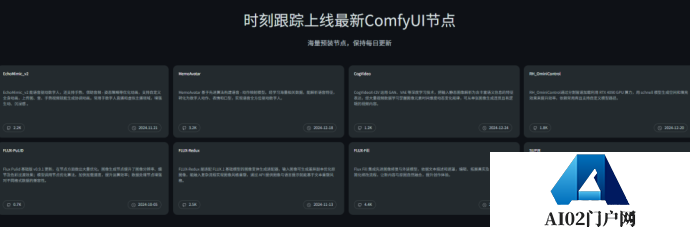 RunningHub：瞄准图形音视频领域，做AIGC应用共创平台，它有何特点？