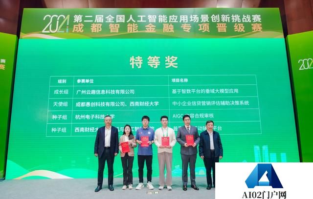 人工智能如何赋能金融业务？这一国家级专项晋级赛在成都举行