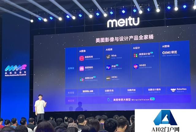 83%的主要产品与AI有关，美图CEO说不和大模型硬碰硬