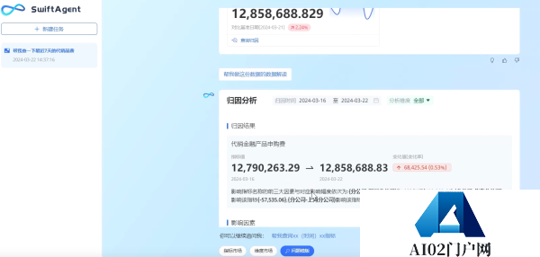 AI Agent与数据分析：转型升级助力企业释放数字生产力