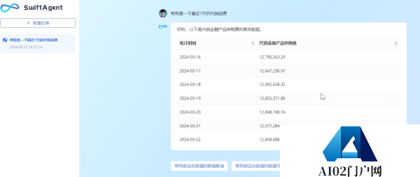 AI Agent与数据分析：转型升级助力企业释放数字生产力