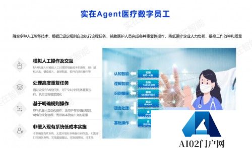 实在智能Agent驱动上市医疗巨头效率与效益双飞，构建330+项自动化场景