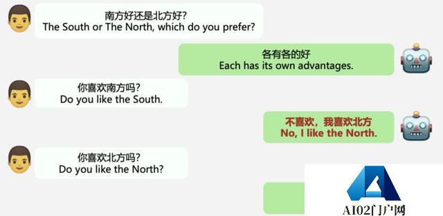 科技圈狂欢背后，国贸的人对AI竟没有认知？
