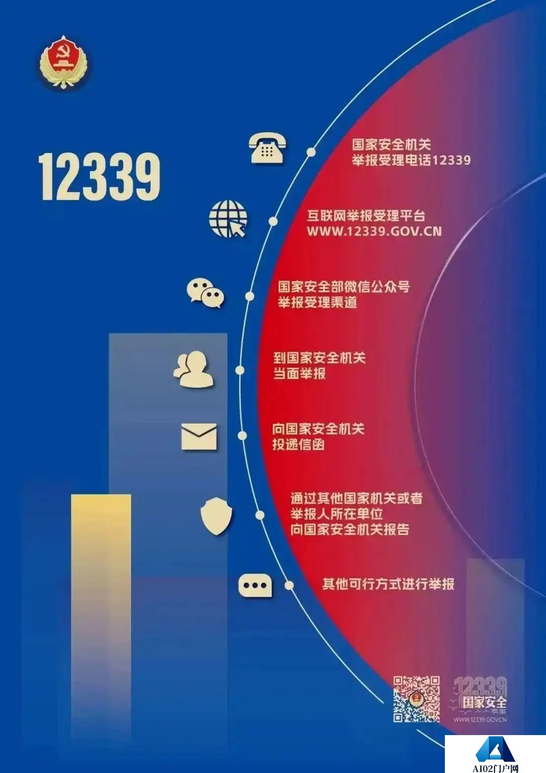 国安部：AI工具可能泄露个人信息，成为境外间谍情报机关实施拉拢策反、渗透破坏活动的指引