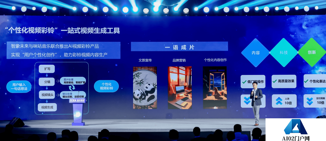 智象大模型助力中国移动大模型“仝舟”AIGC创作内容新范式